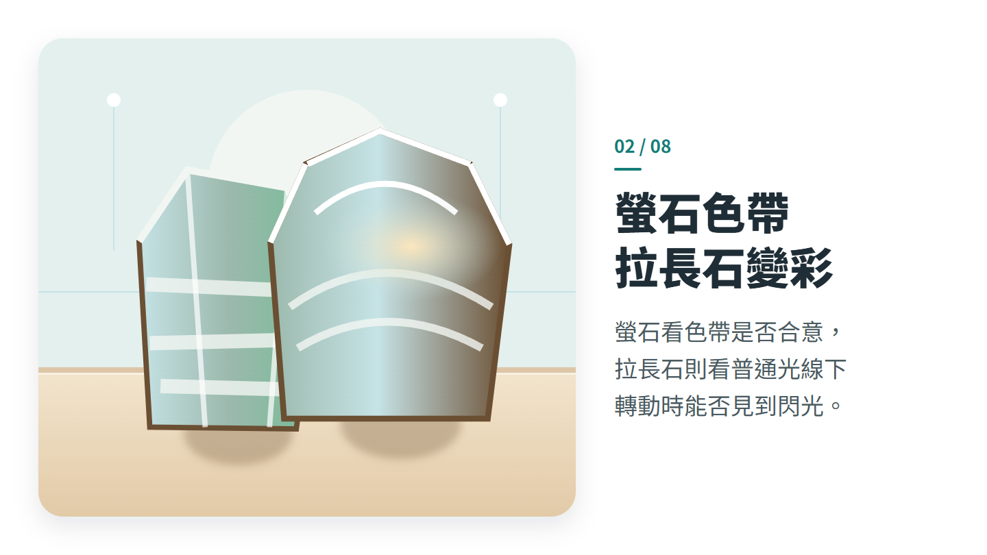 螢石色帶 拉長石變彩
