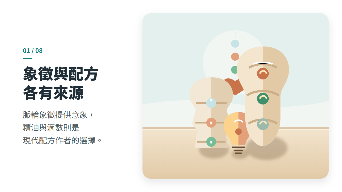 象徵與配方 各有來源