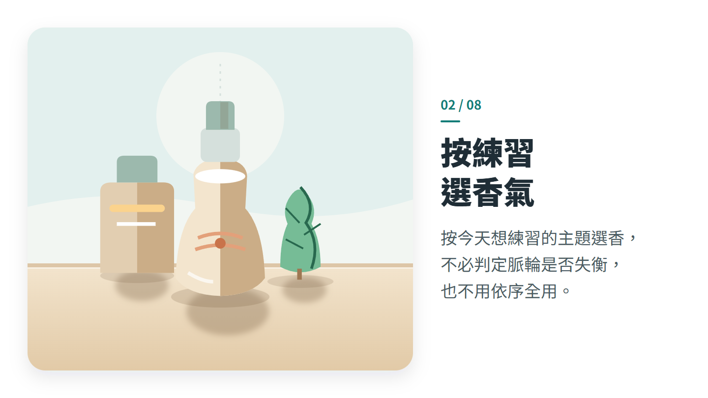 按練習 選香氣