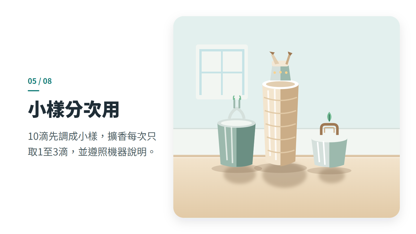 小樣分次用