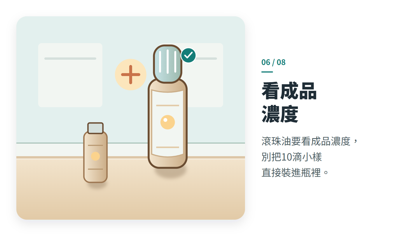 看成品 濃度