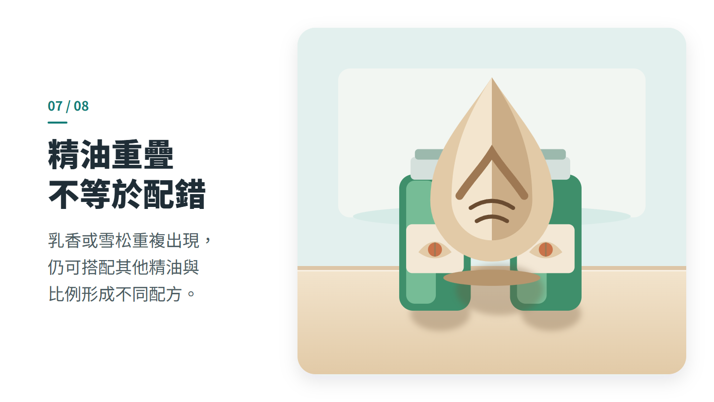 精油重疊 不等於配錯