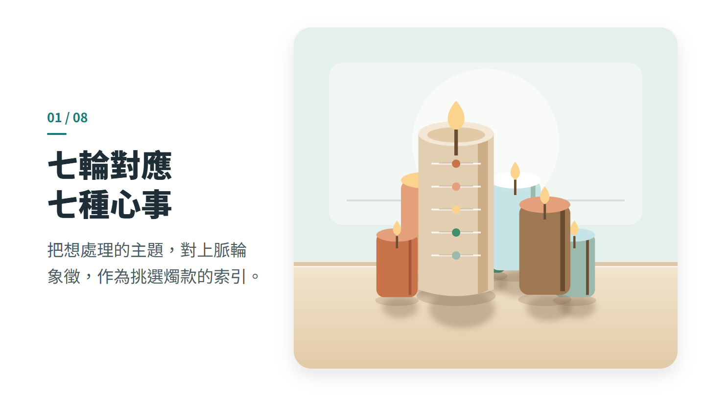 七輪對應 七種心事