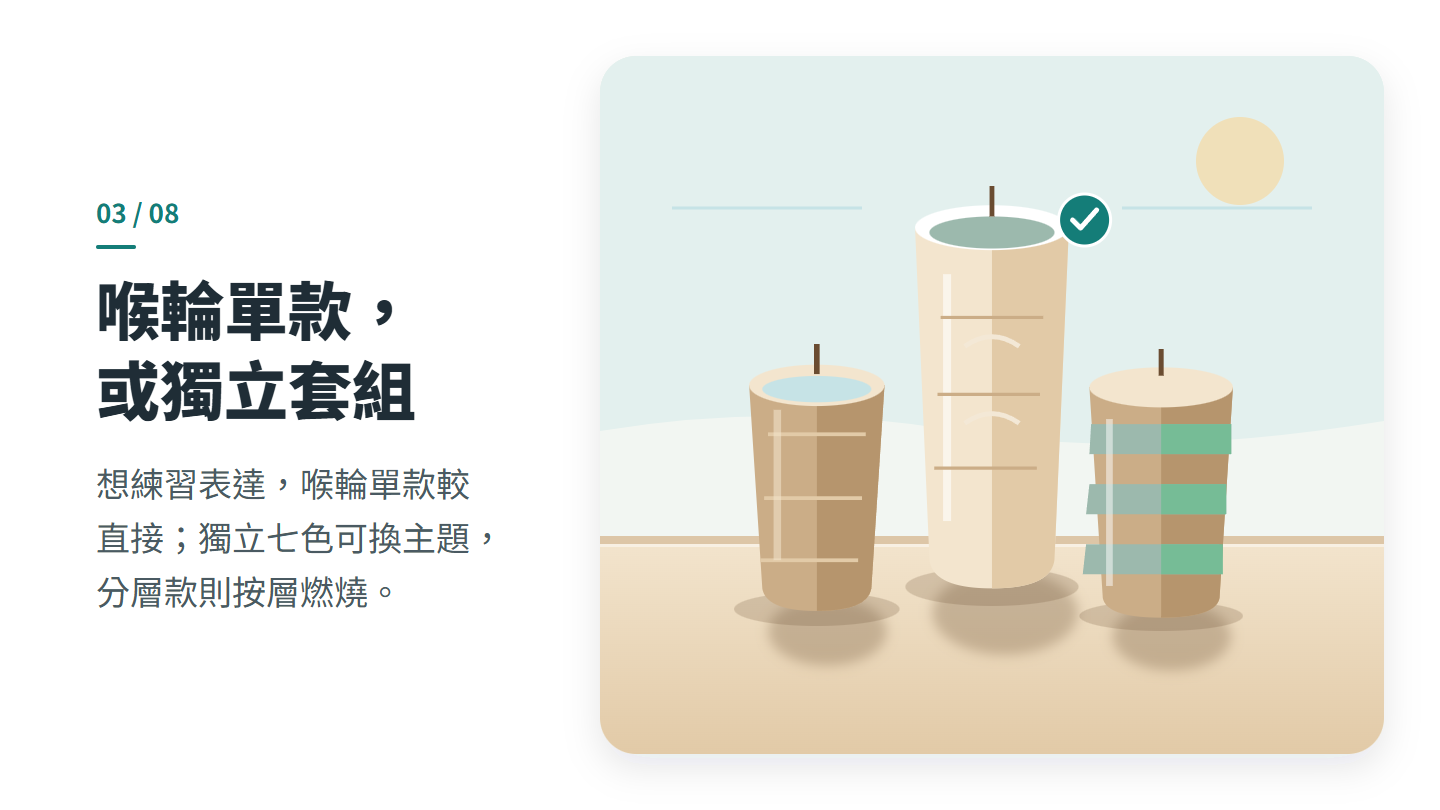 喉輪單款， 或獨立套組