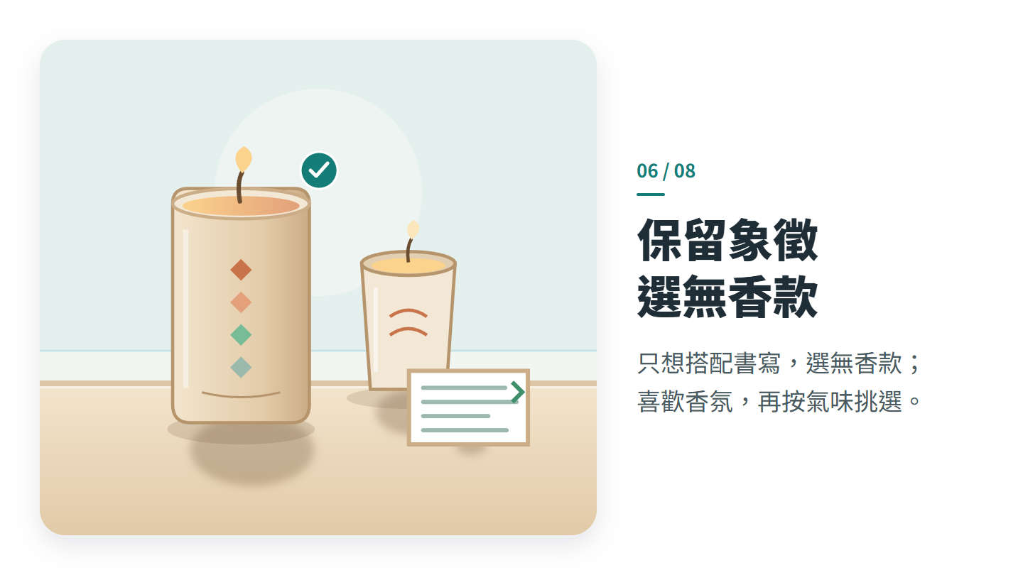 保留象徵 選無香款