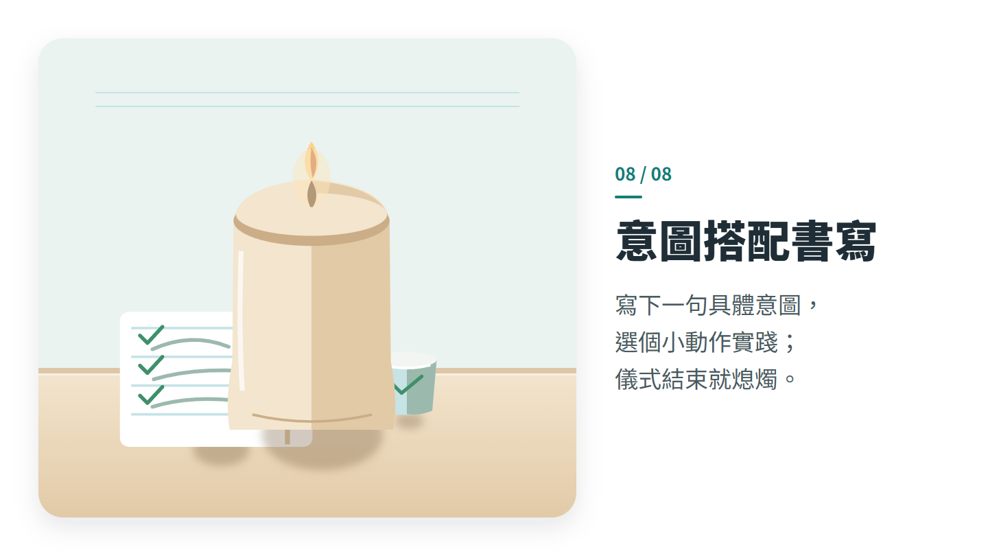 意圖搭配書寫