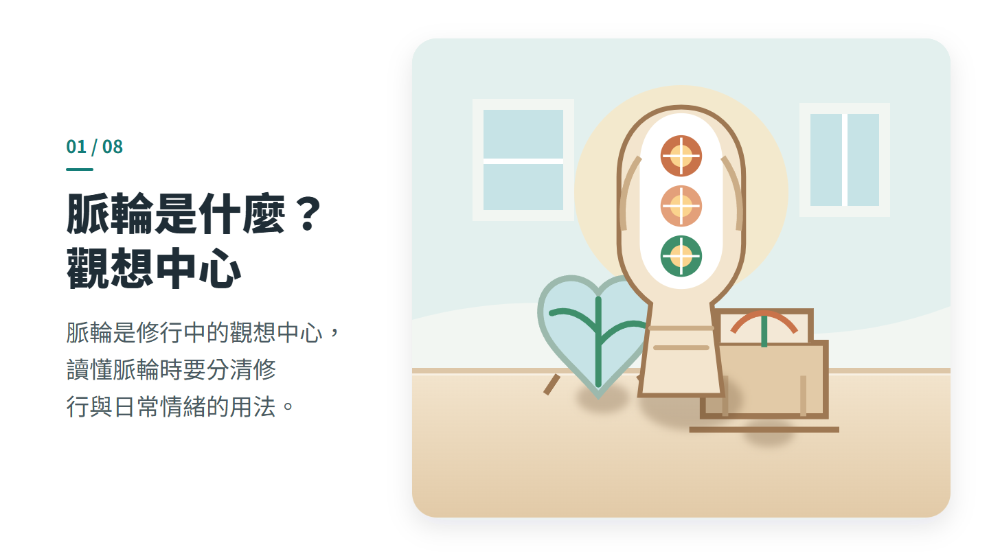 脈輪是什麼? 觀想中心