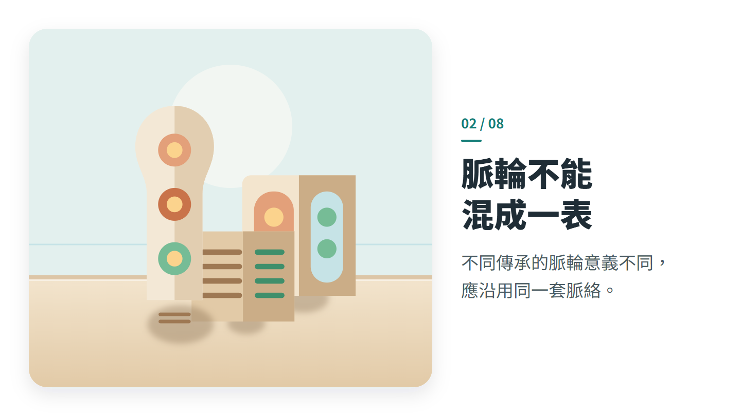 脈輪不能 混成一表