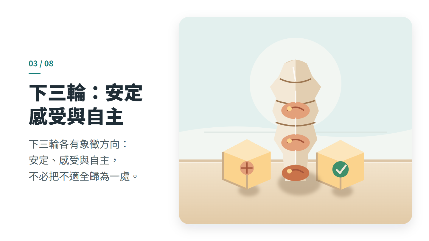 下三輪:安定 感受與自主