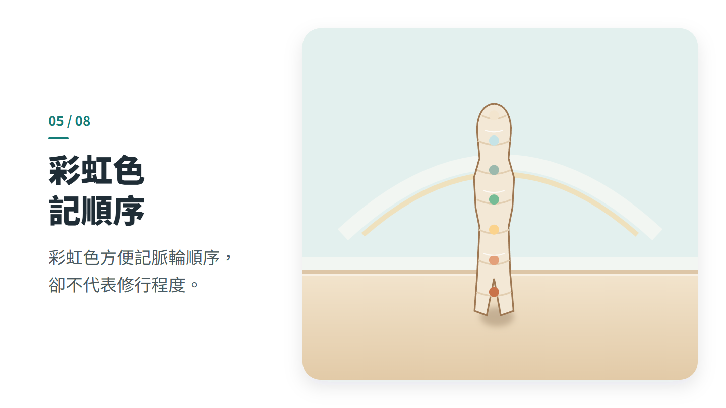 彩虹色 記順序