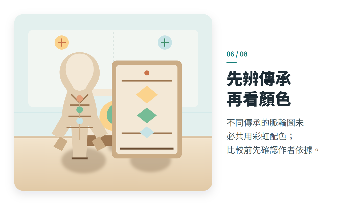 先辨傳承 再看顏色