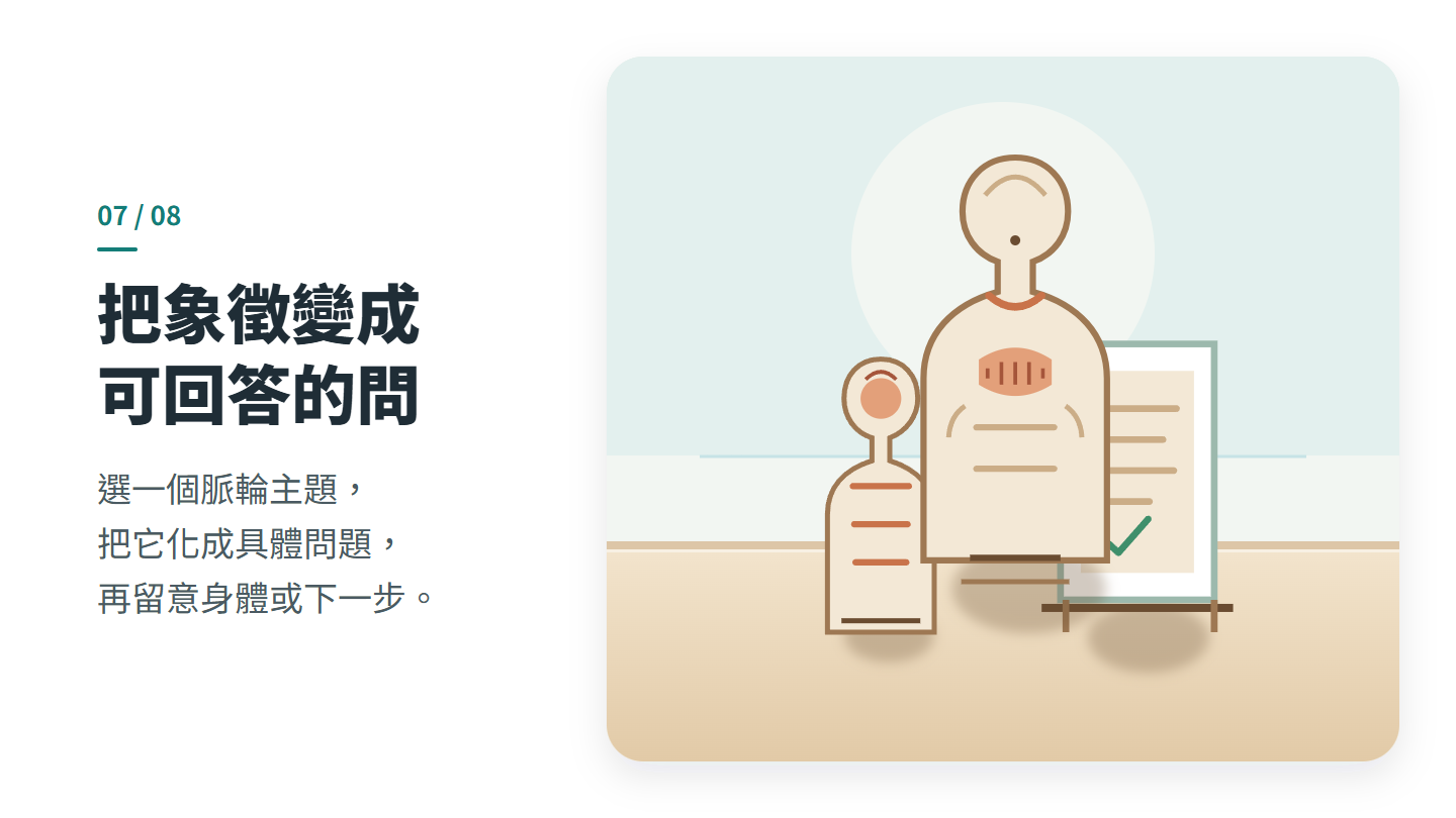 把象徵變成 可回答的問