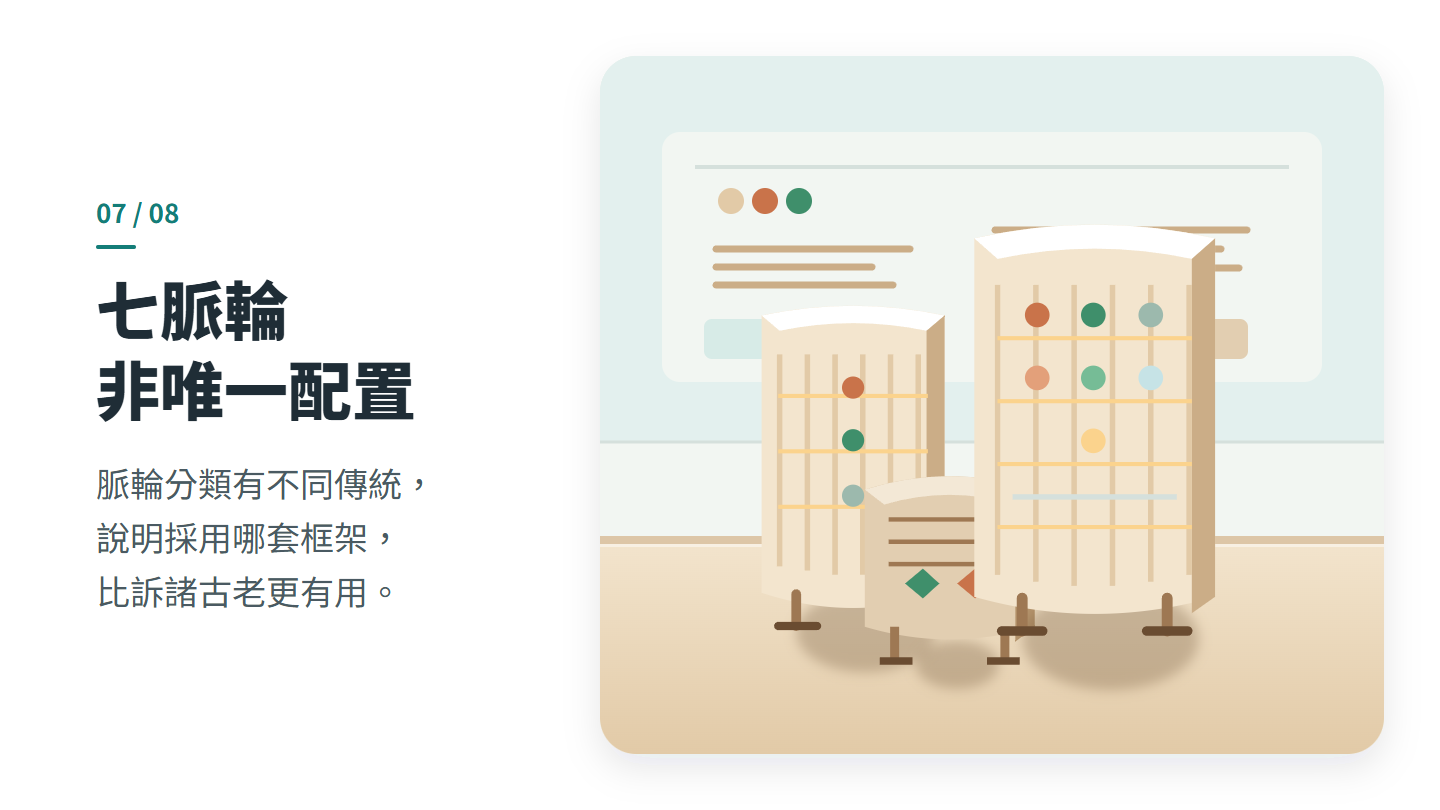 七脈輪 非唯一配置