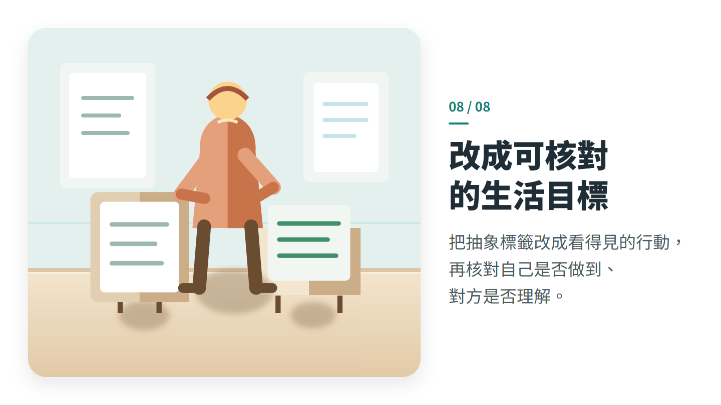 改成可核對 的生活目標