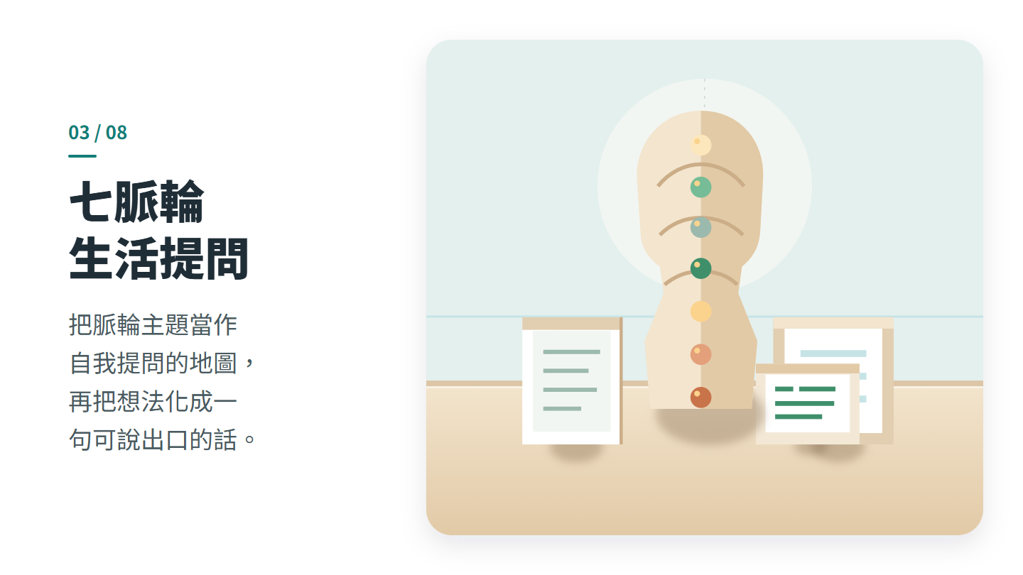 七脈輪 生活提問