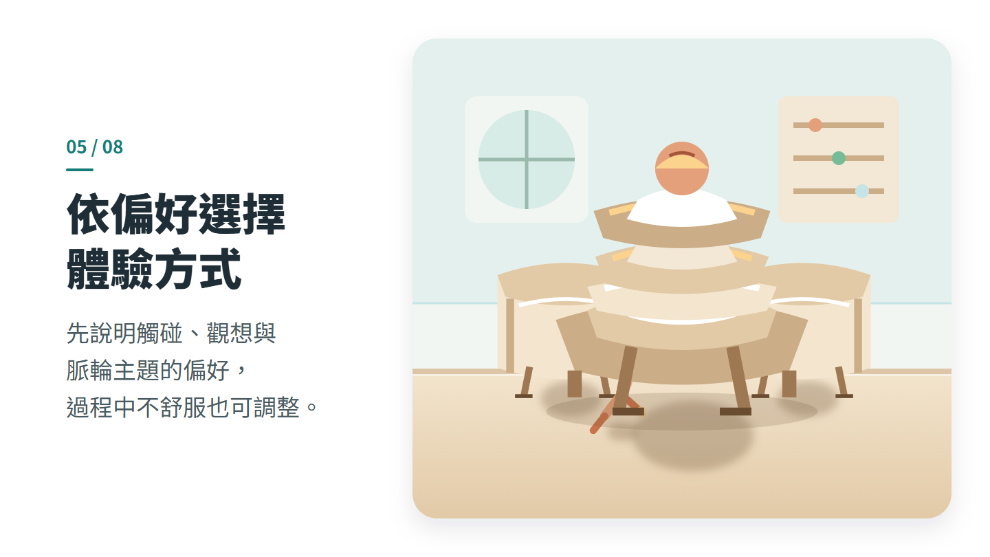 依偏好選擇 體驗方式