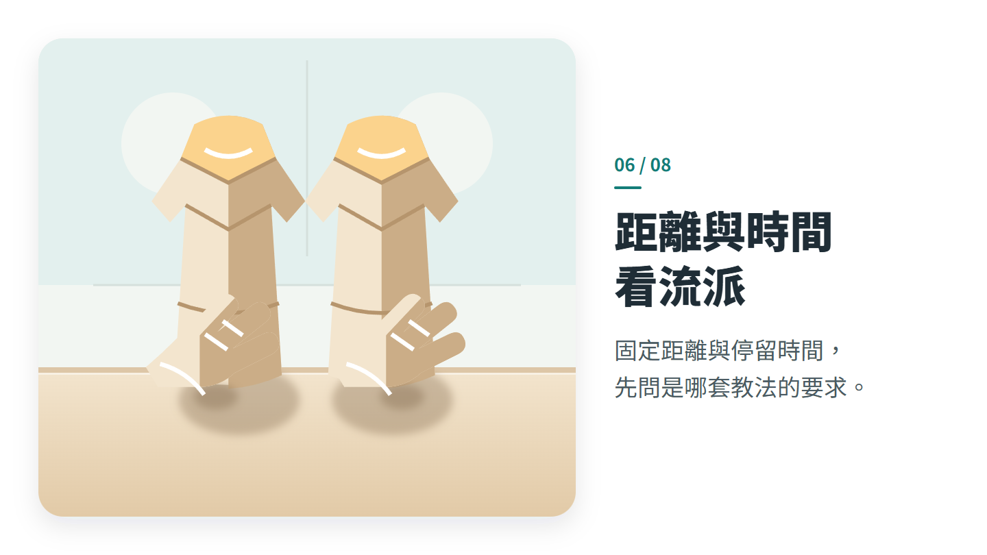 距離與時間 看流派