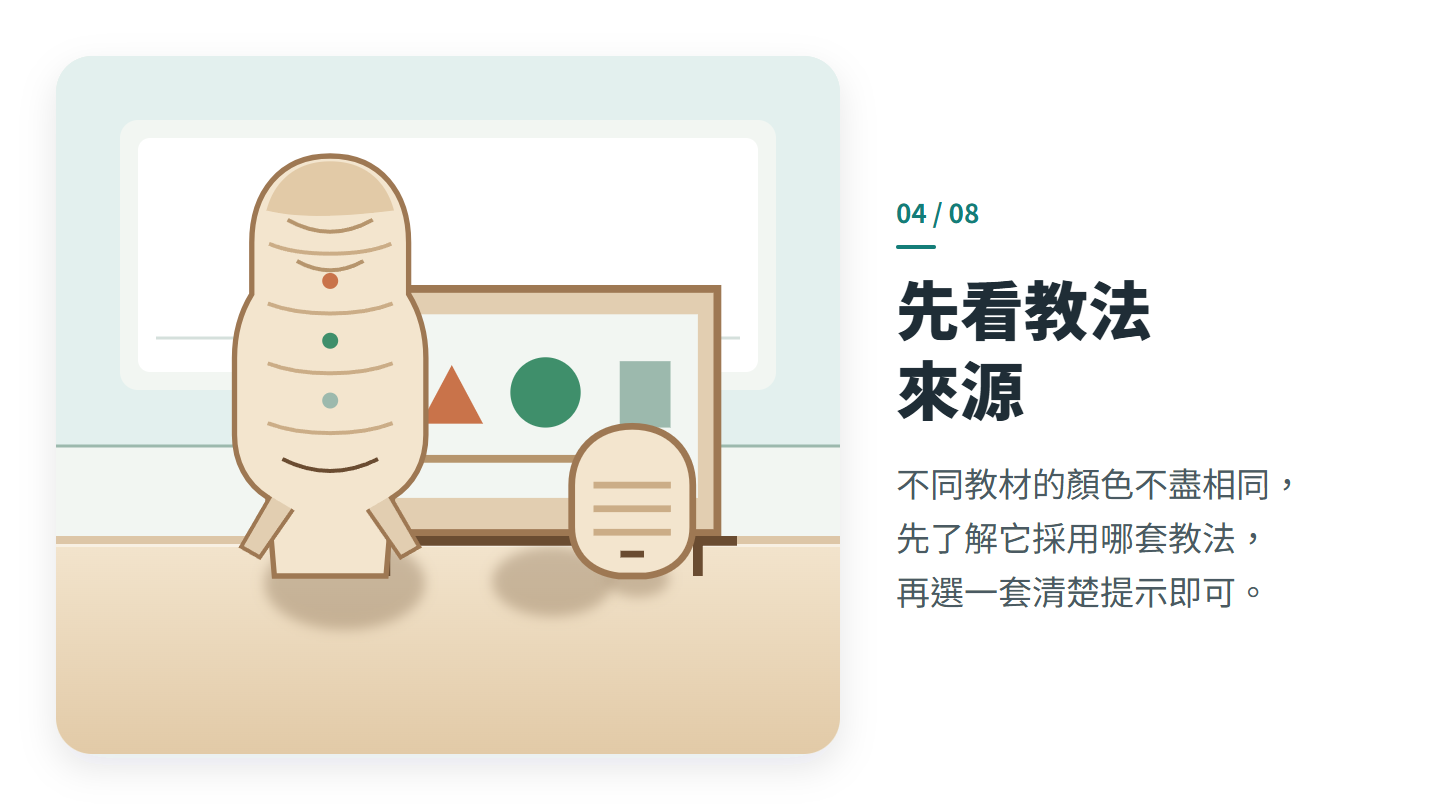 先看教法 來源