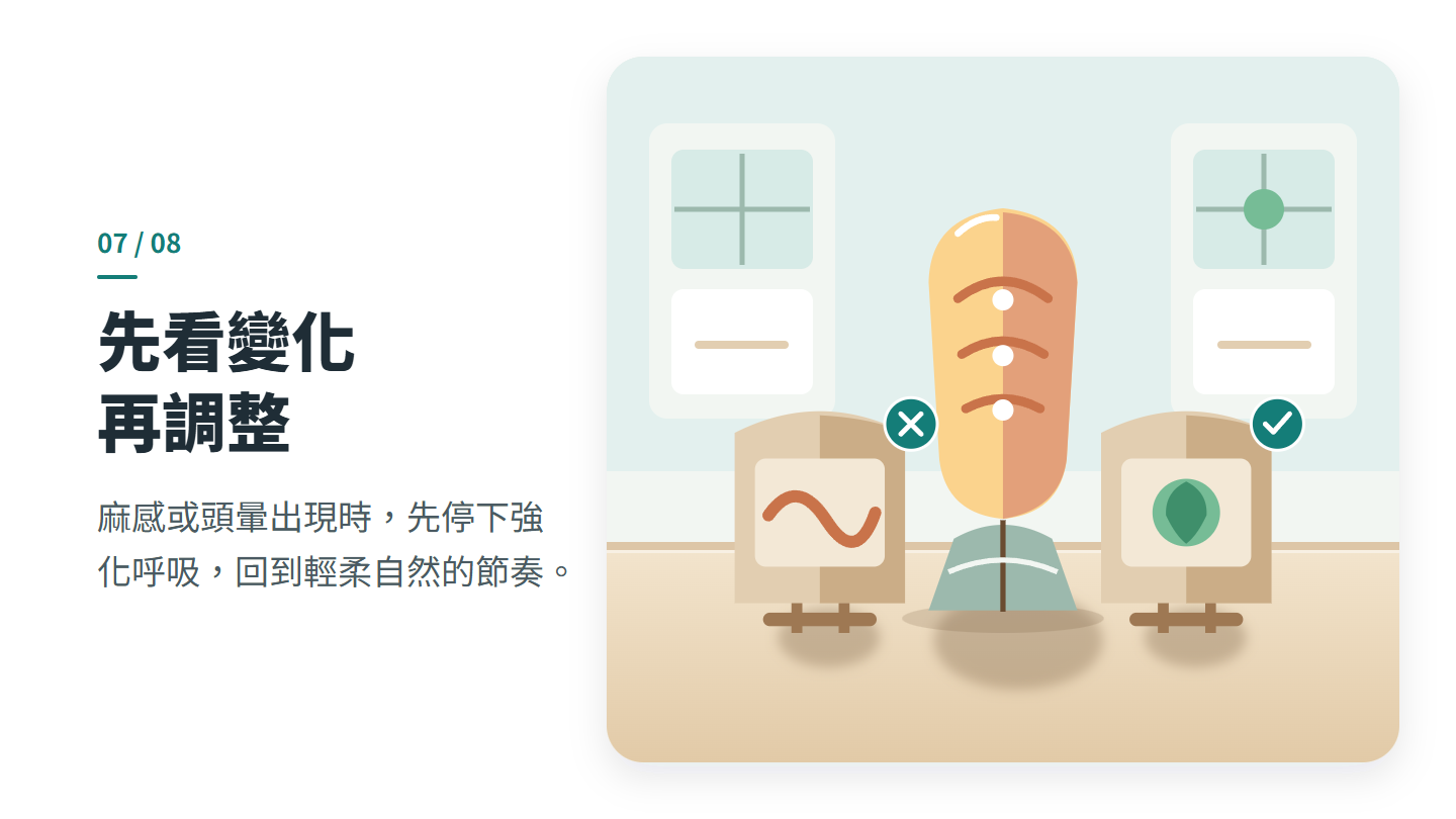 先看變化 再調整