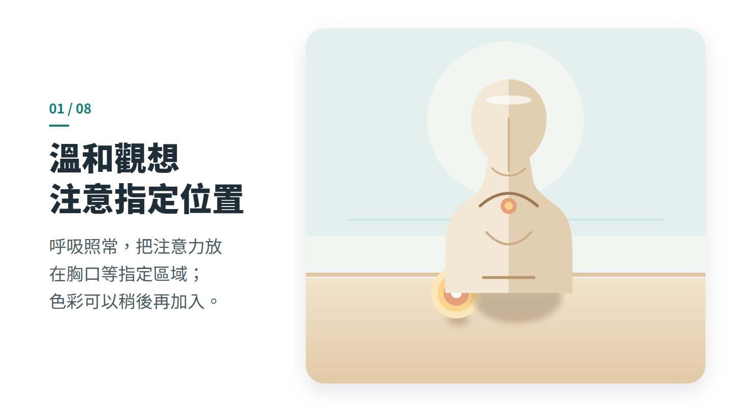 溫和觀想 注意指定位置