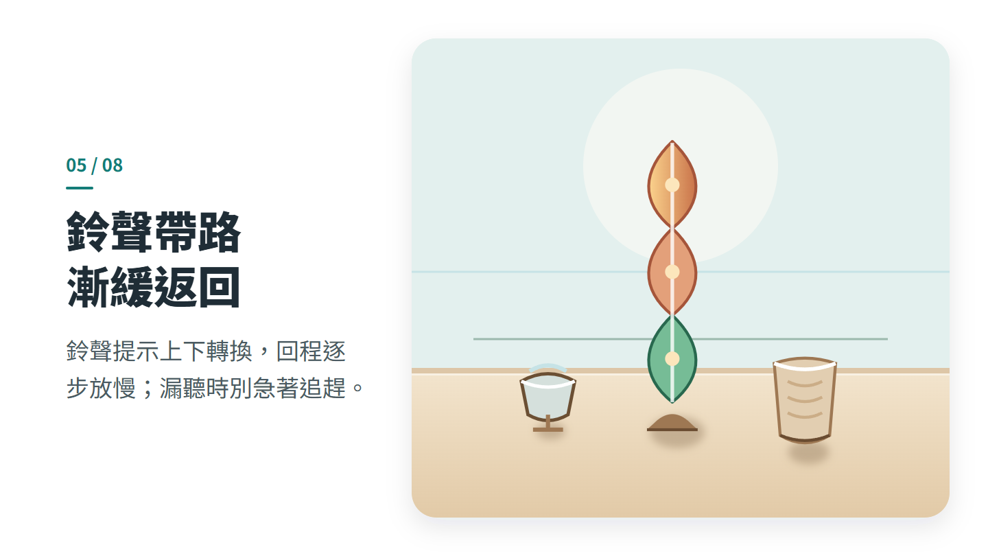鈴聲帶路 漸緩返回