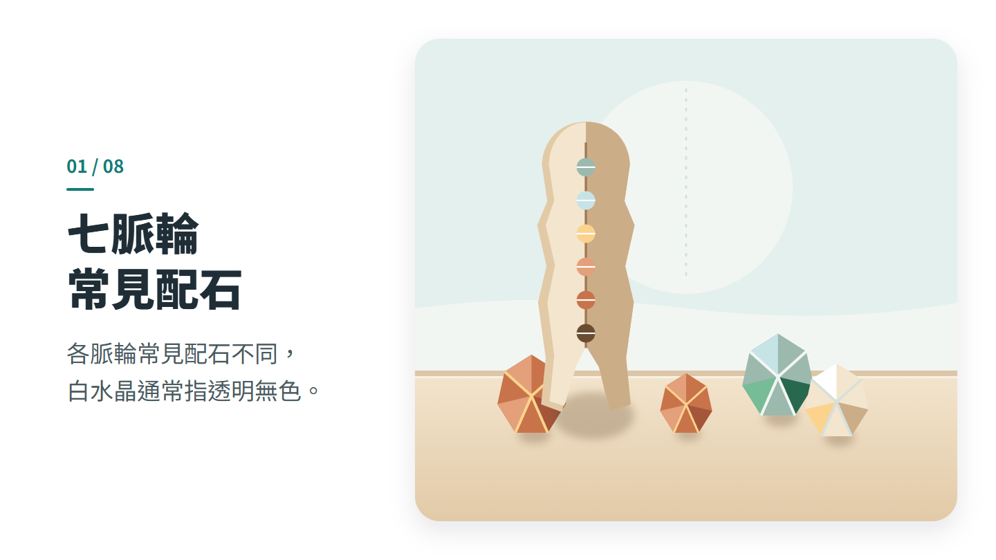 七脈輪 常見配石