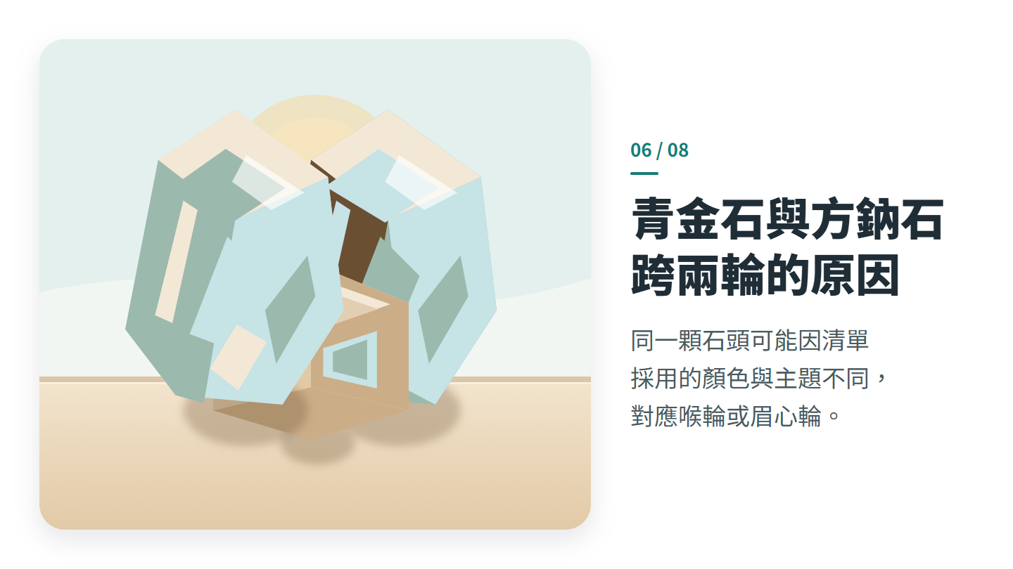 青金石與方鈉石 跨兩輪的原因