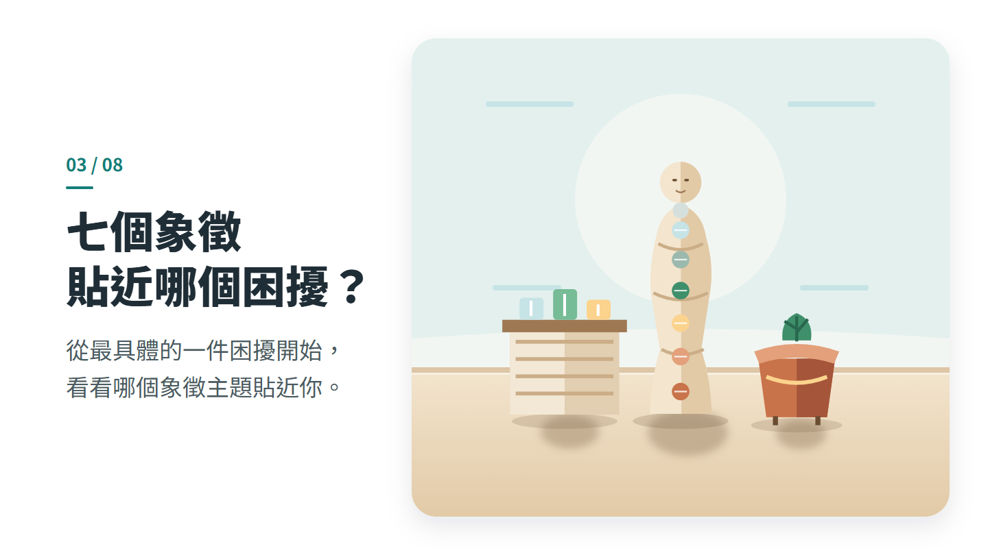 七個象徵 貼近哪個困擾？