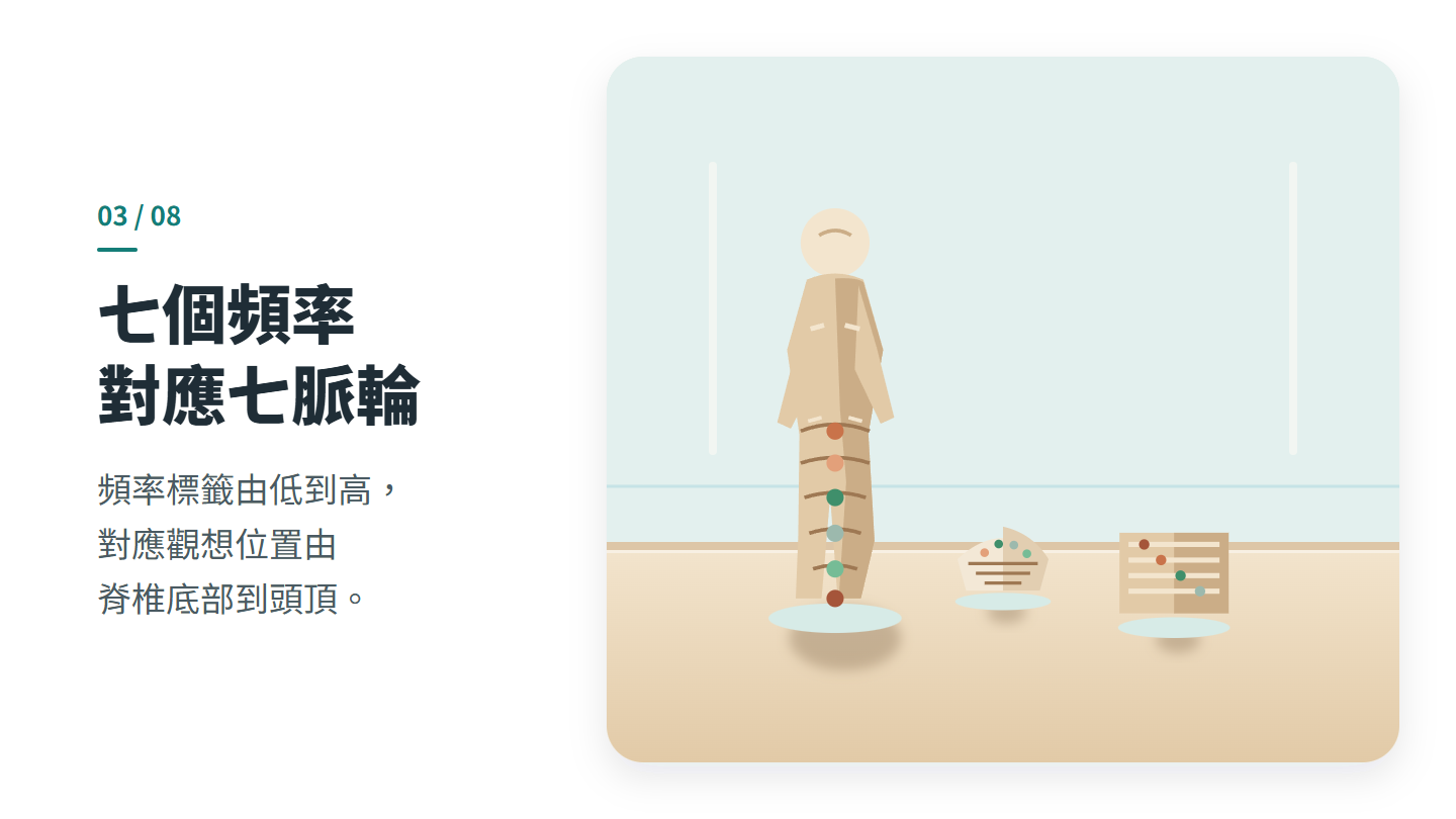 七個頻率 對應七脈輪