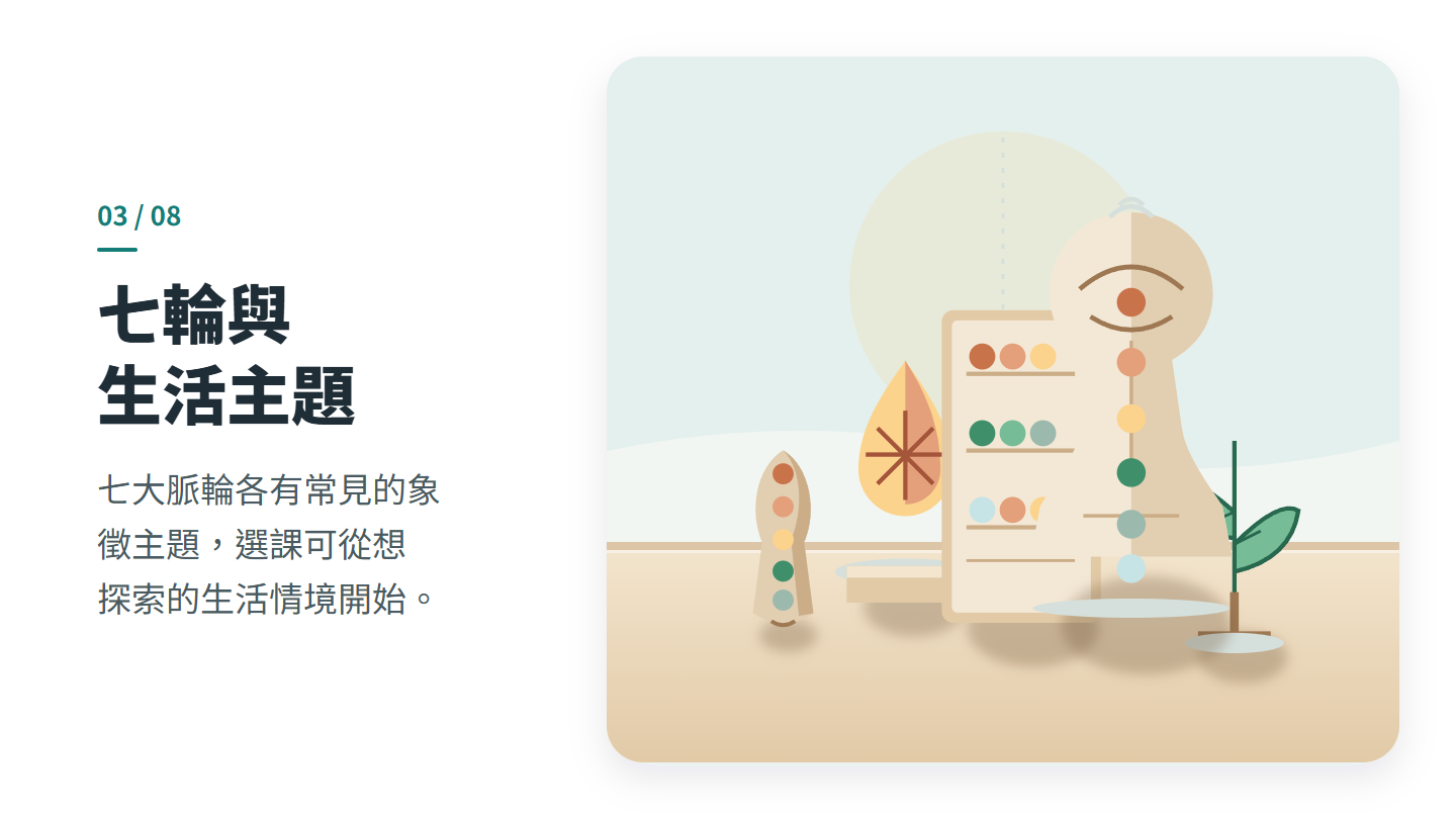 七輪與 生活主題