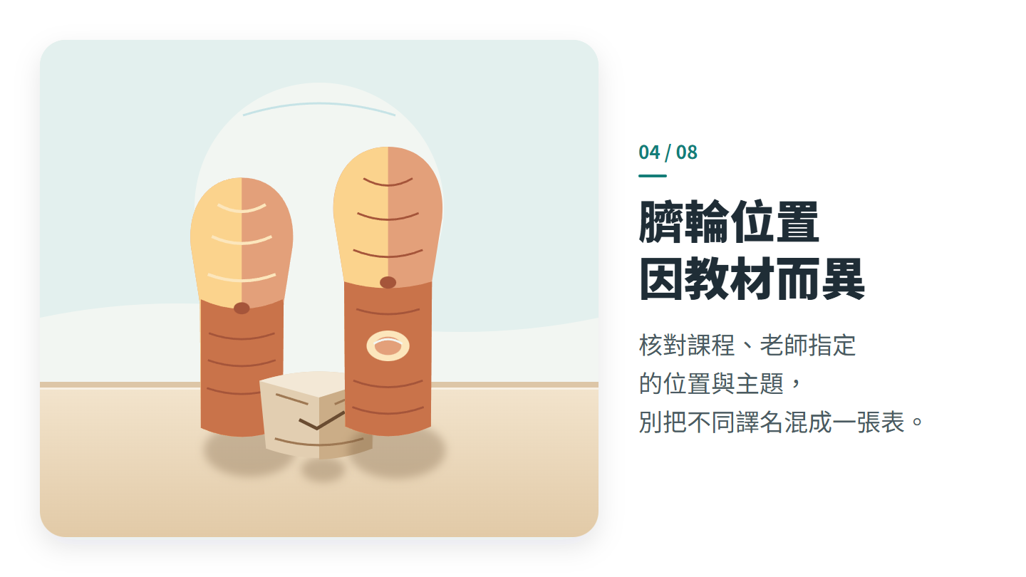 臍輪位置 因教材而異