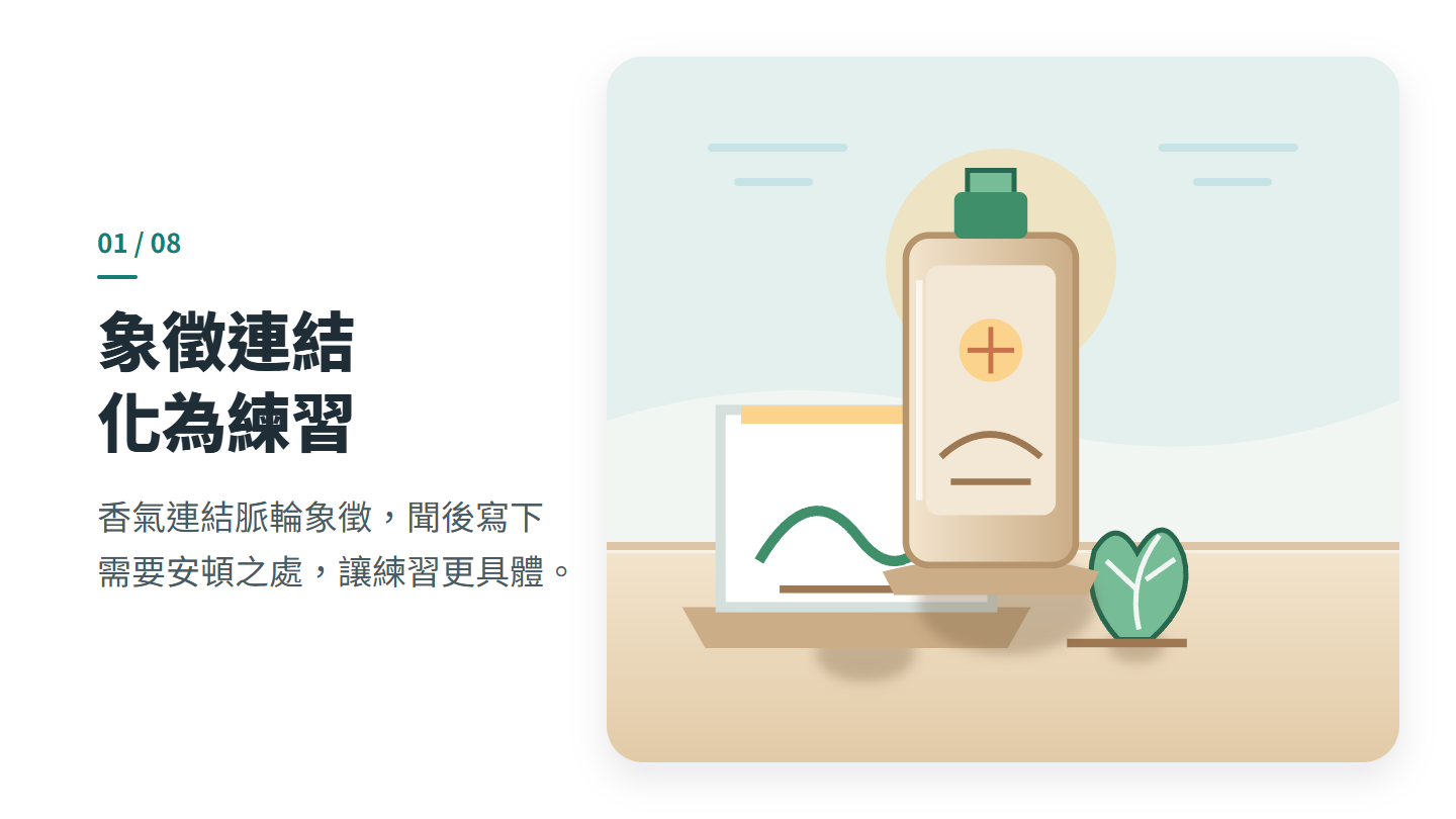 象徵連結 化為練習