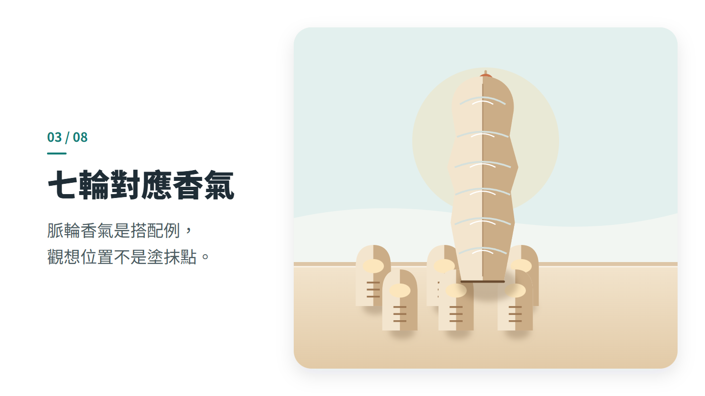 七輪對應香氣