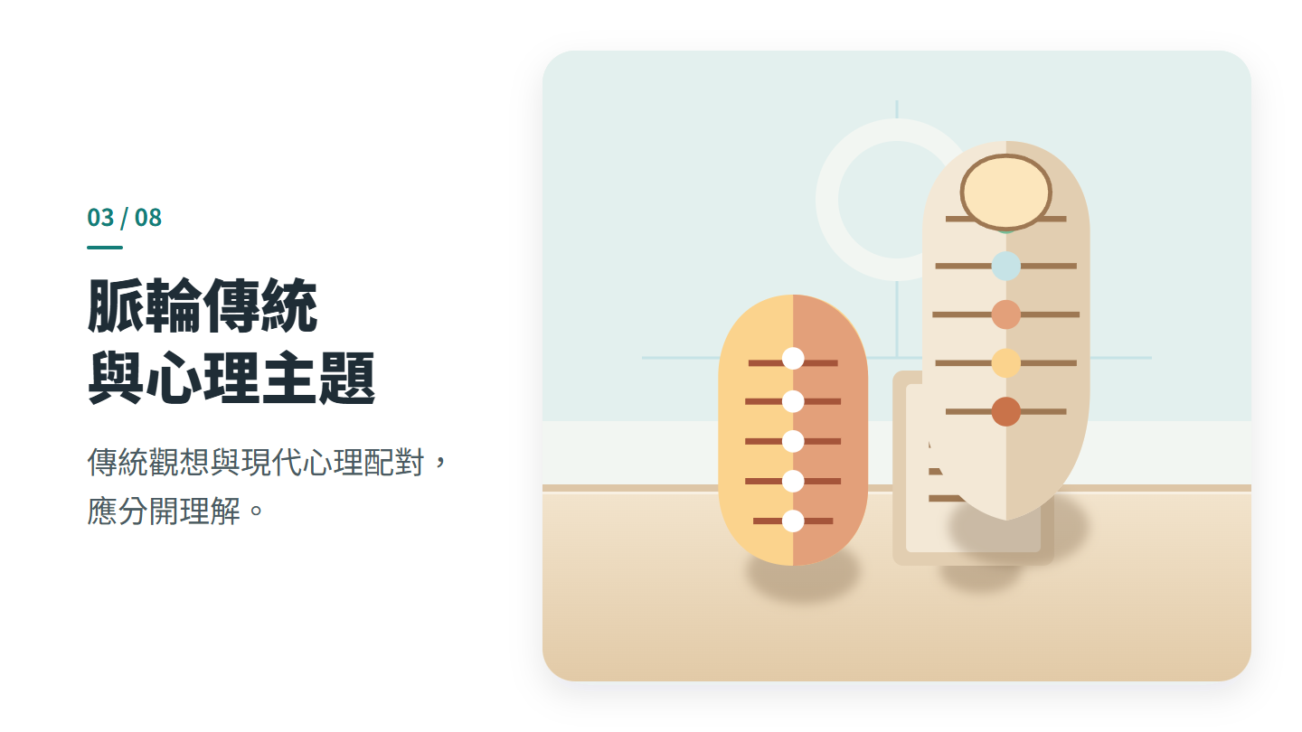 脈輪傳統 與心理主題