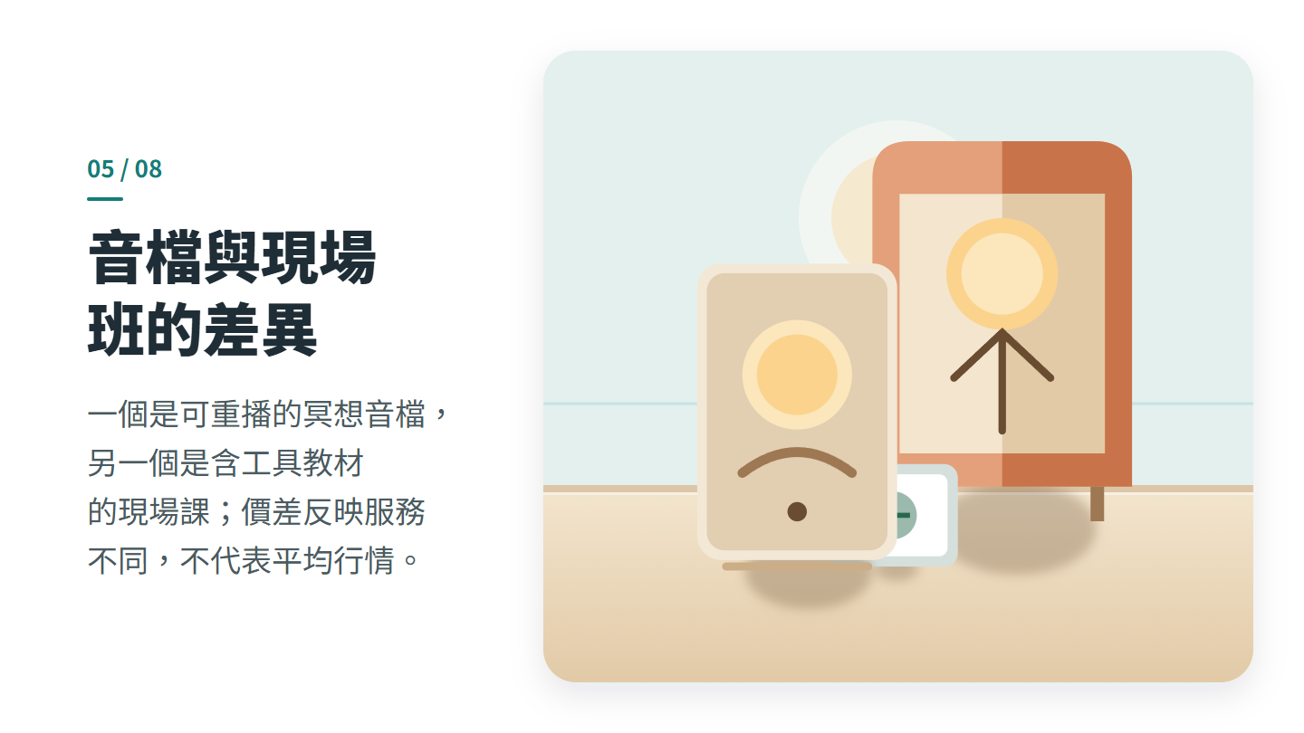 音檔與現場 班的差異