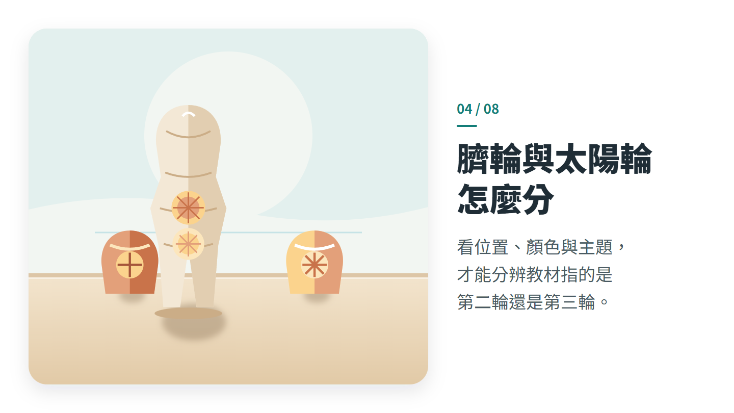 臍輪與太陽輪 怎麼分
