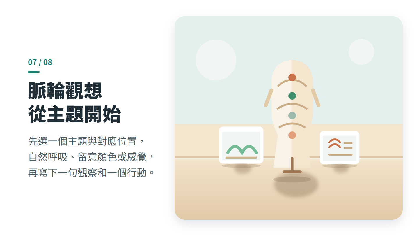 脈輪觀想 從主題開始