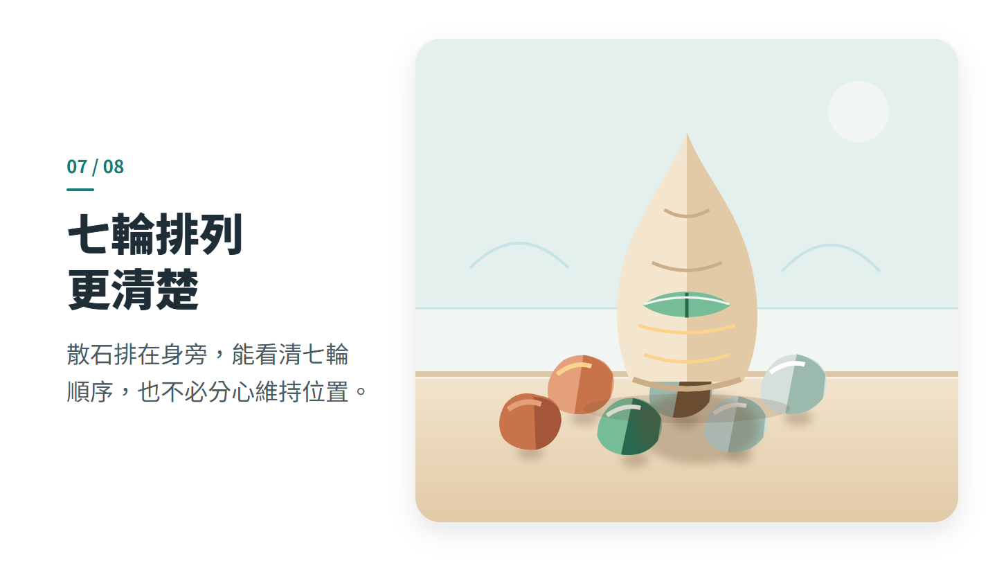 七輪排列 更清楚