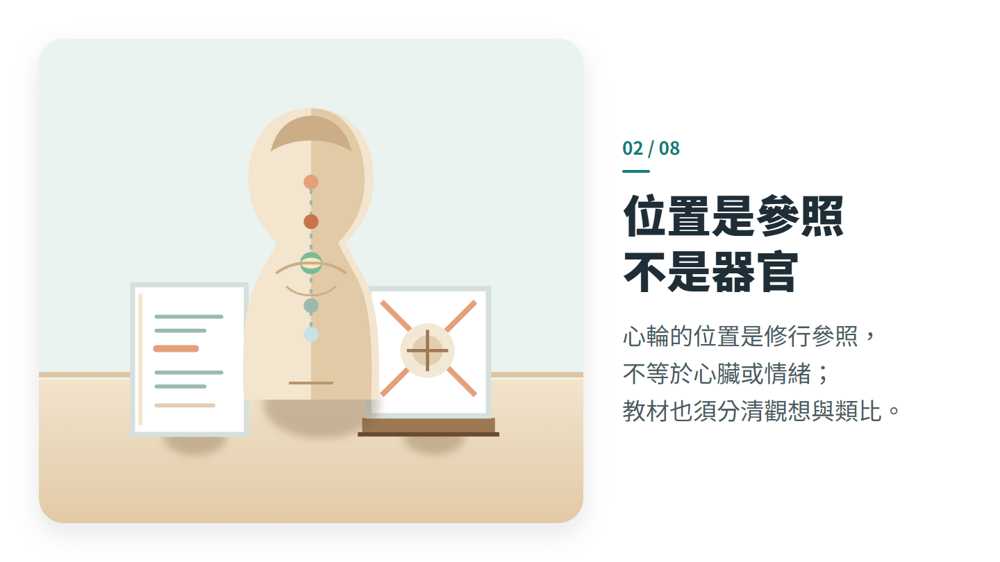 位置是參照 不是器官