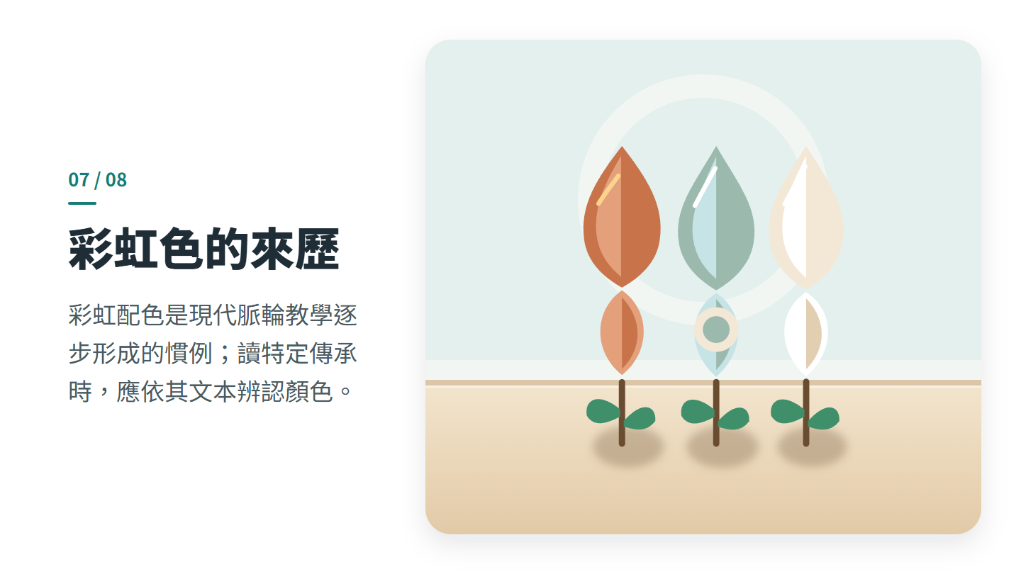 彩虹色的來歷