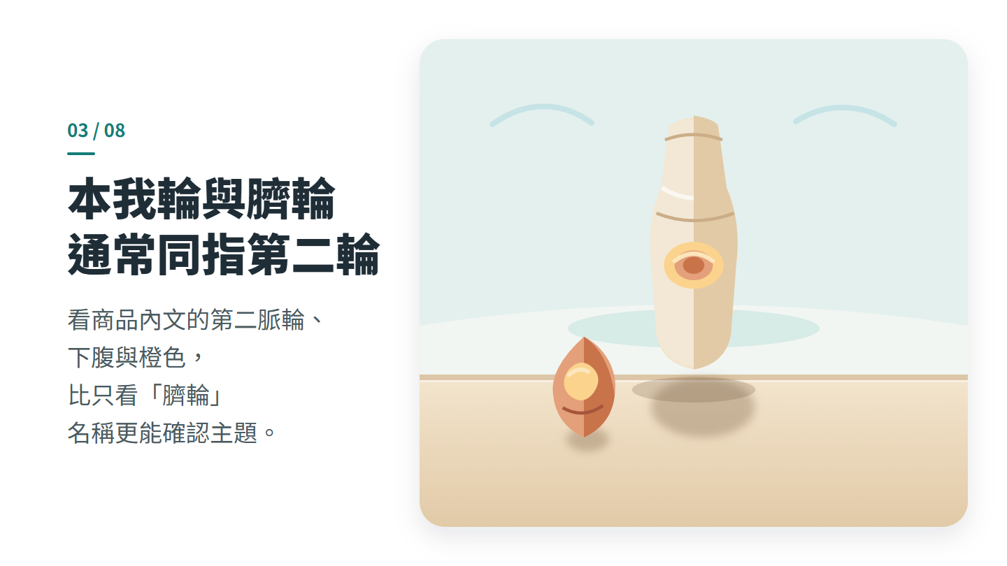 本我輪與臍輪 通常同指第二輪