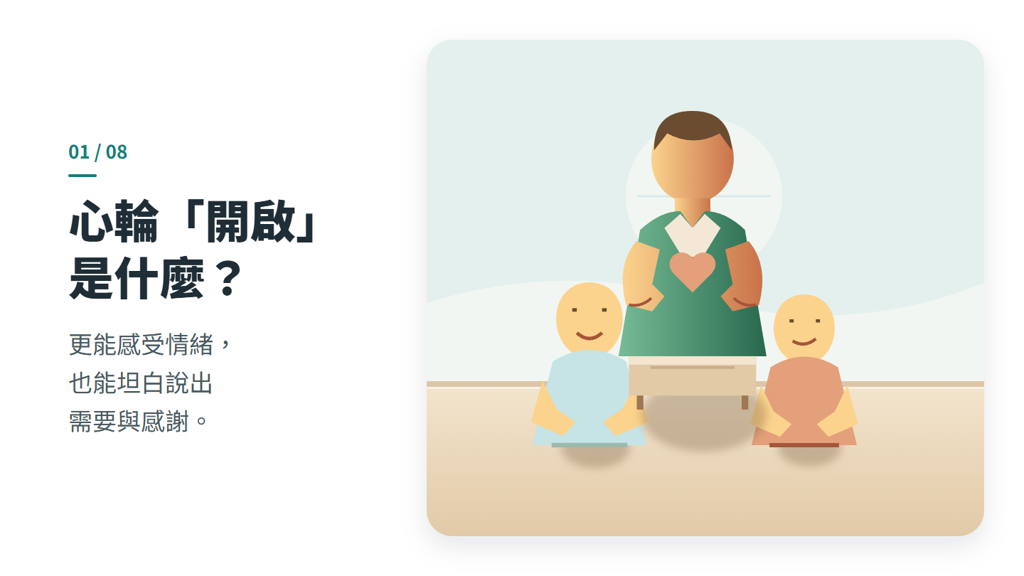 心輪「開啟」 是什麼？