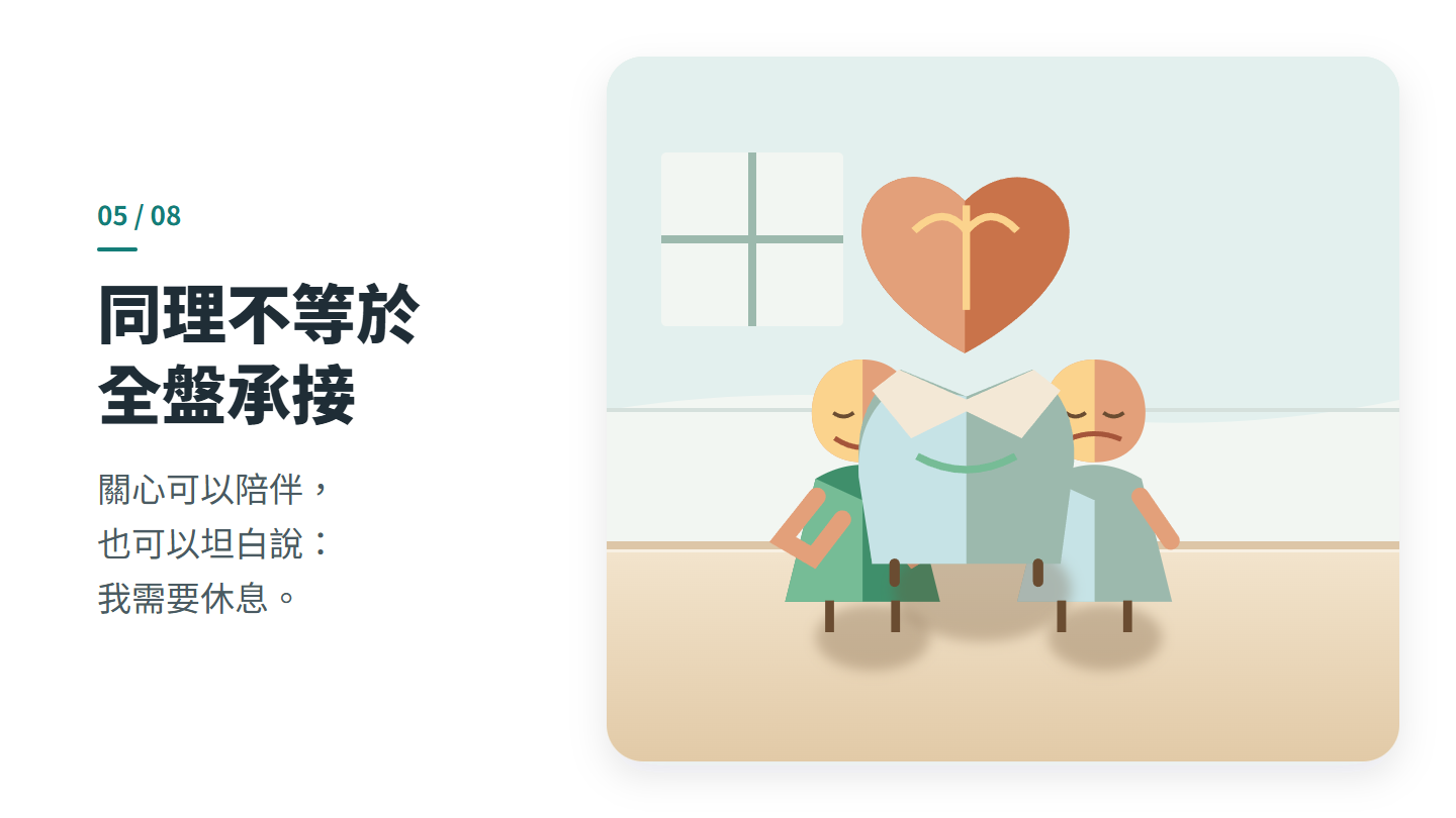 同理不等於 全盤承接