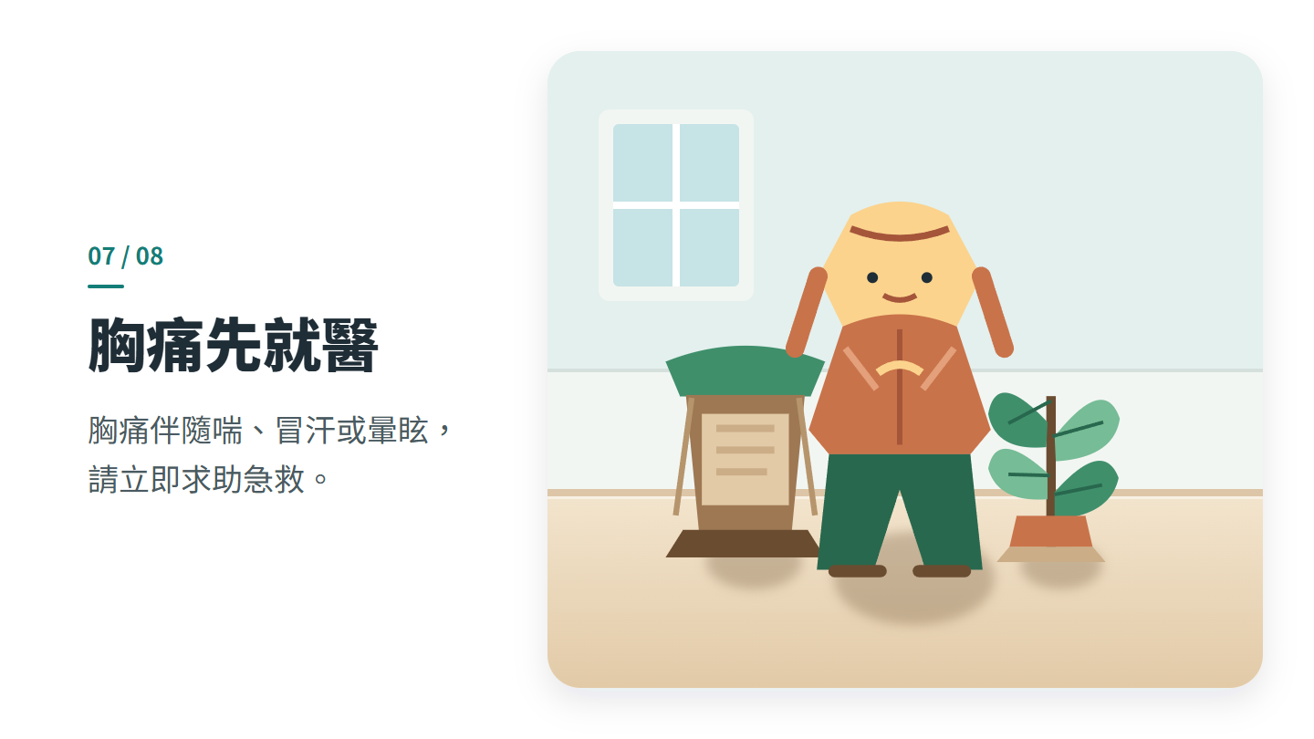 胸痛先就醫