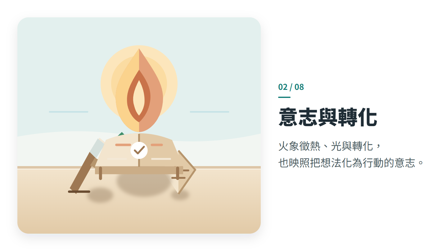 意志與轉化
