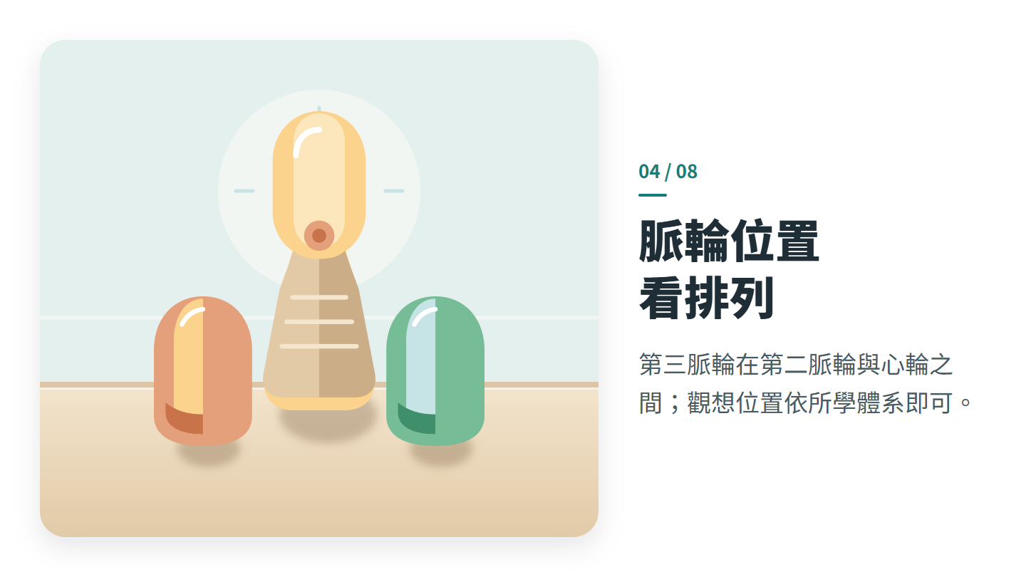 脈輪位置 看排列