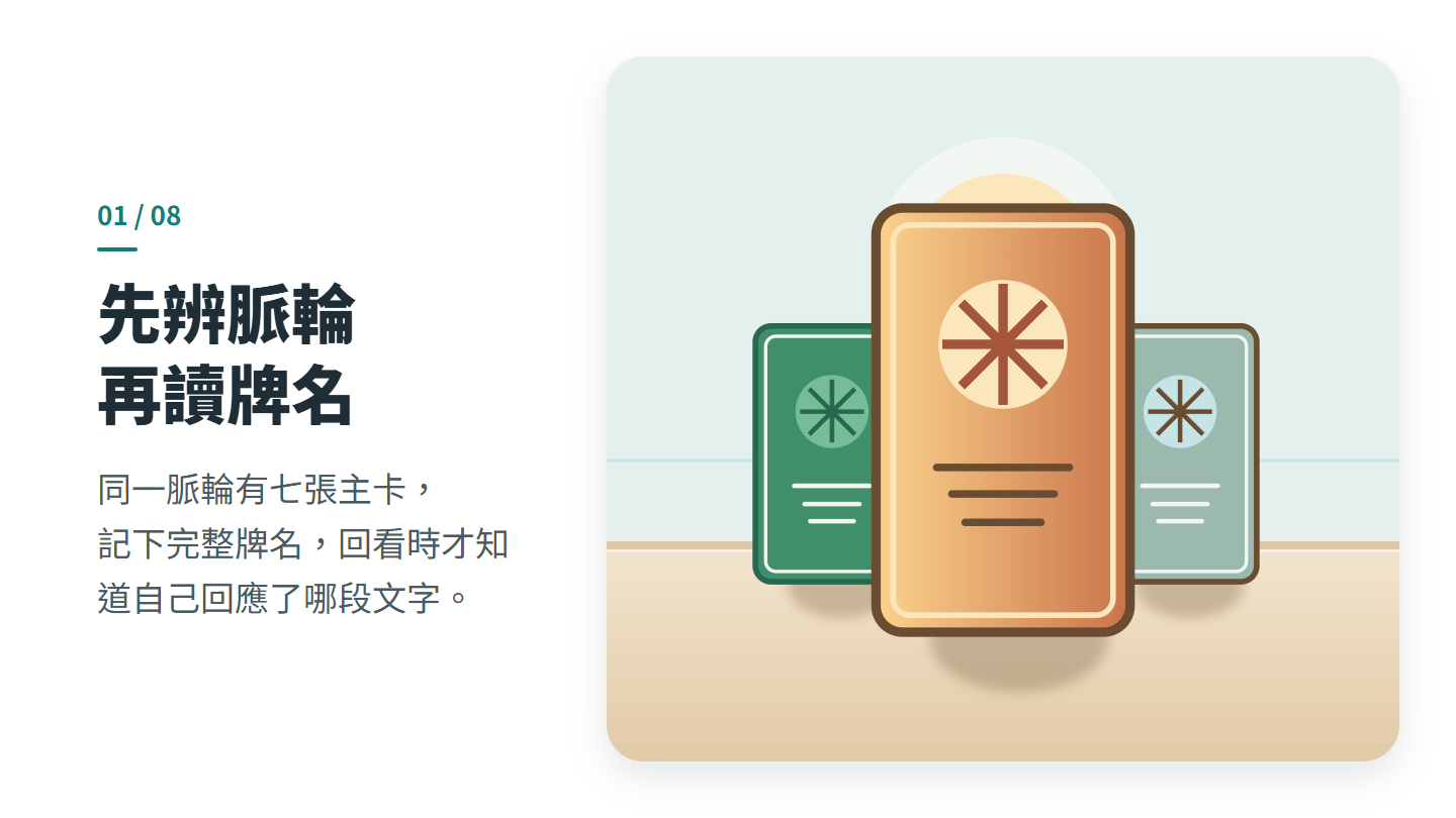 先辨脈輪 再讀牌名