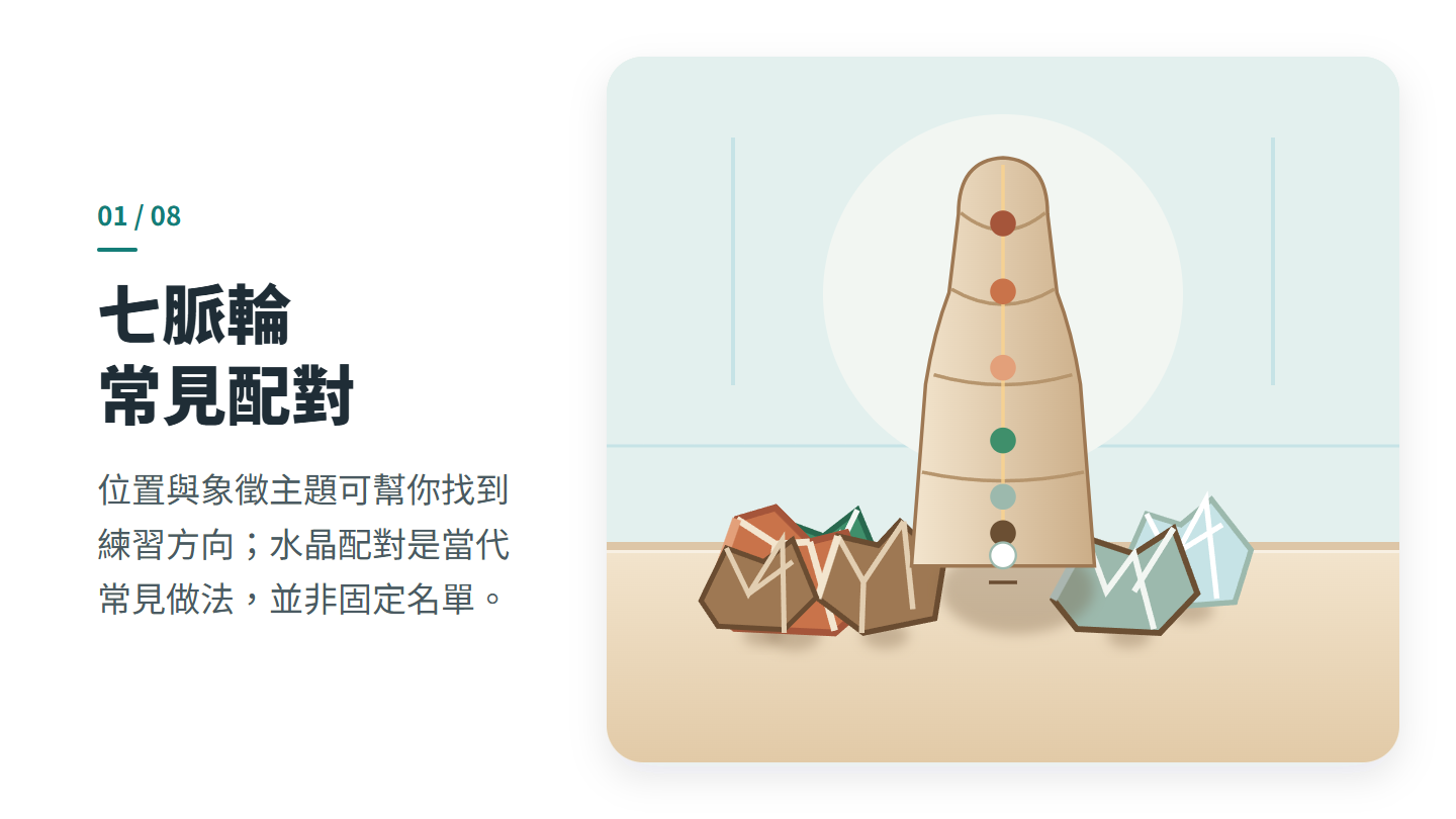 七脈輪 常見配對