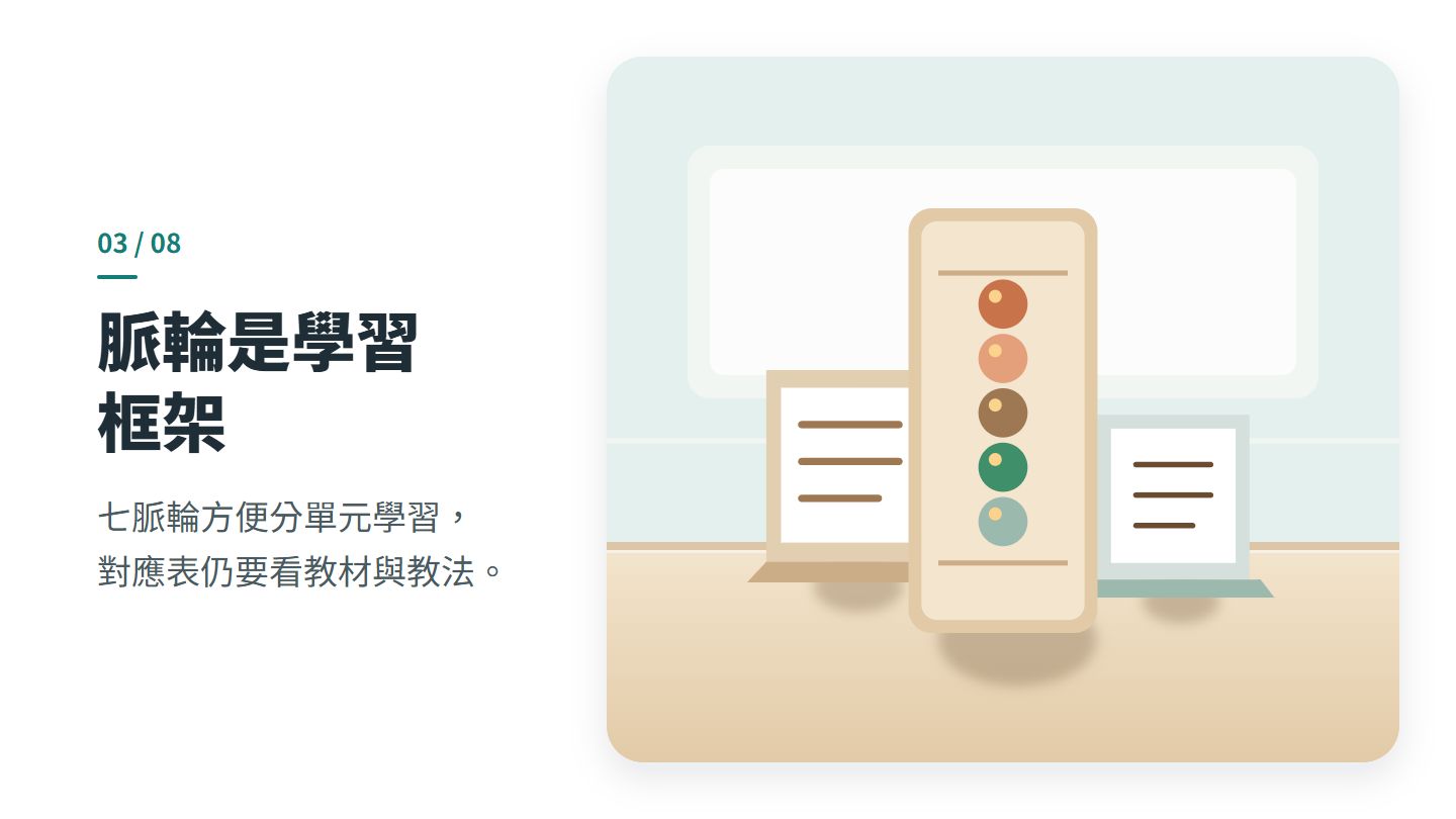 脈輪是學習 框架