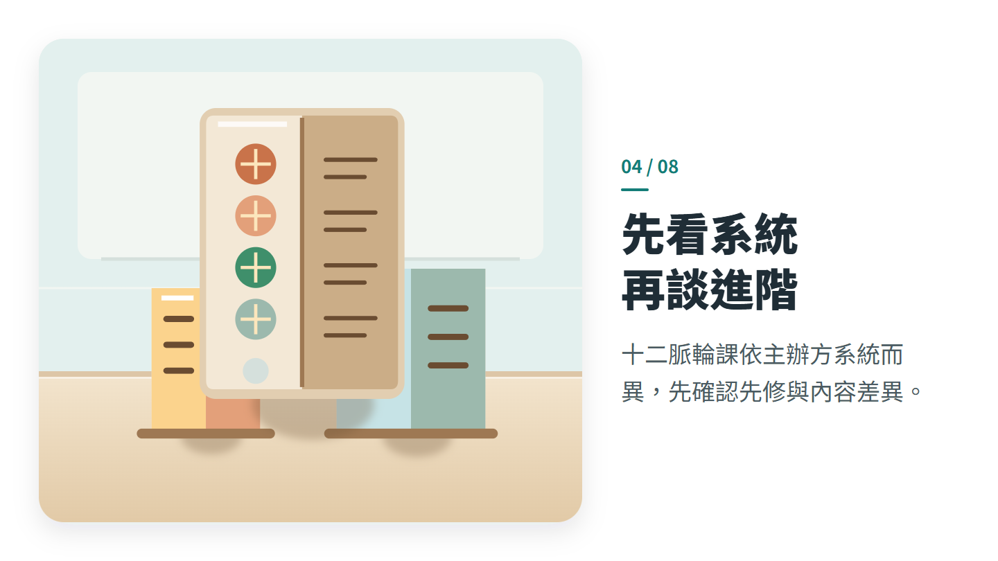 先看系統 再談進階